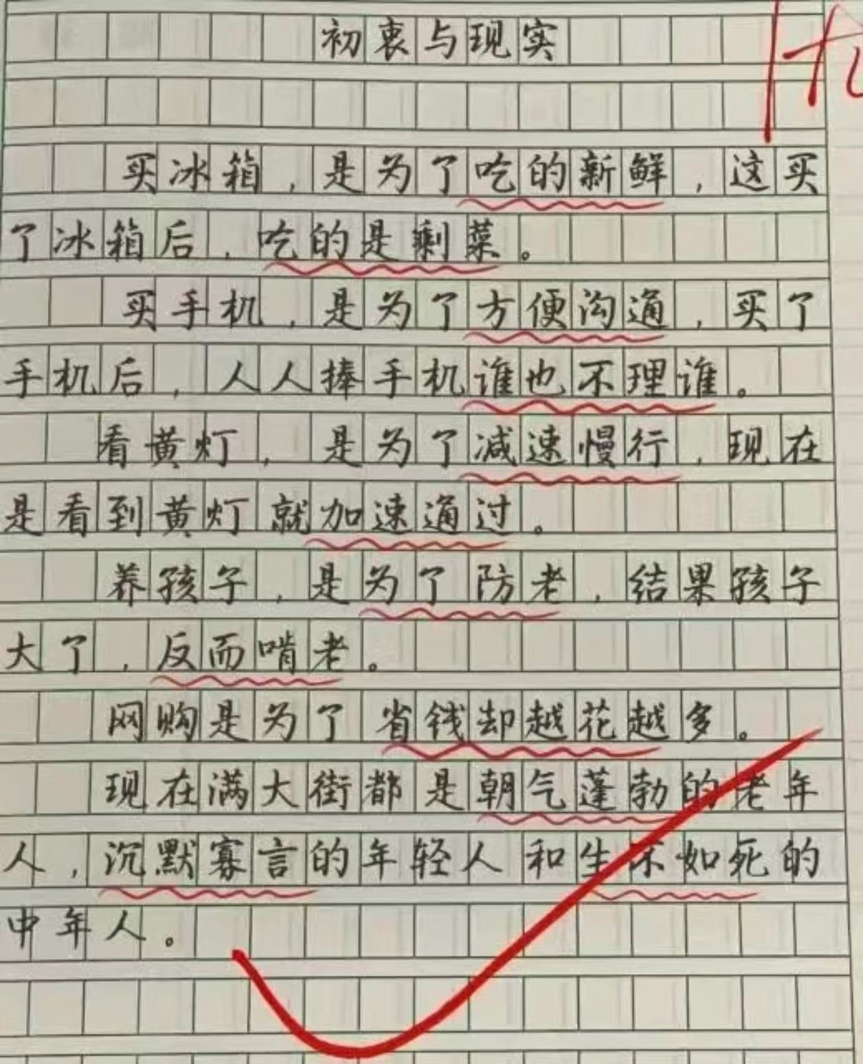 初衷与现实